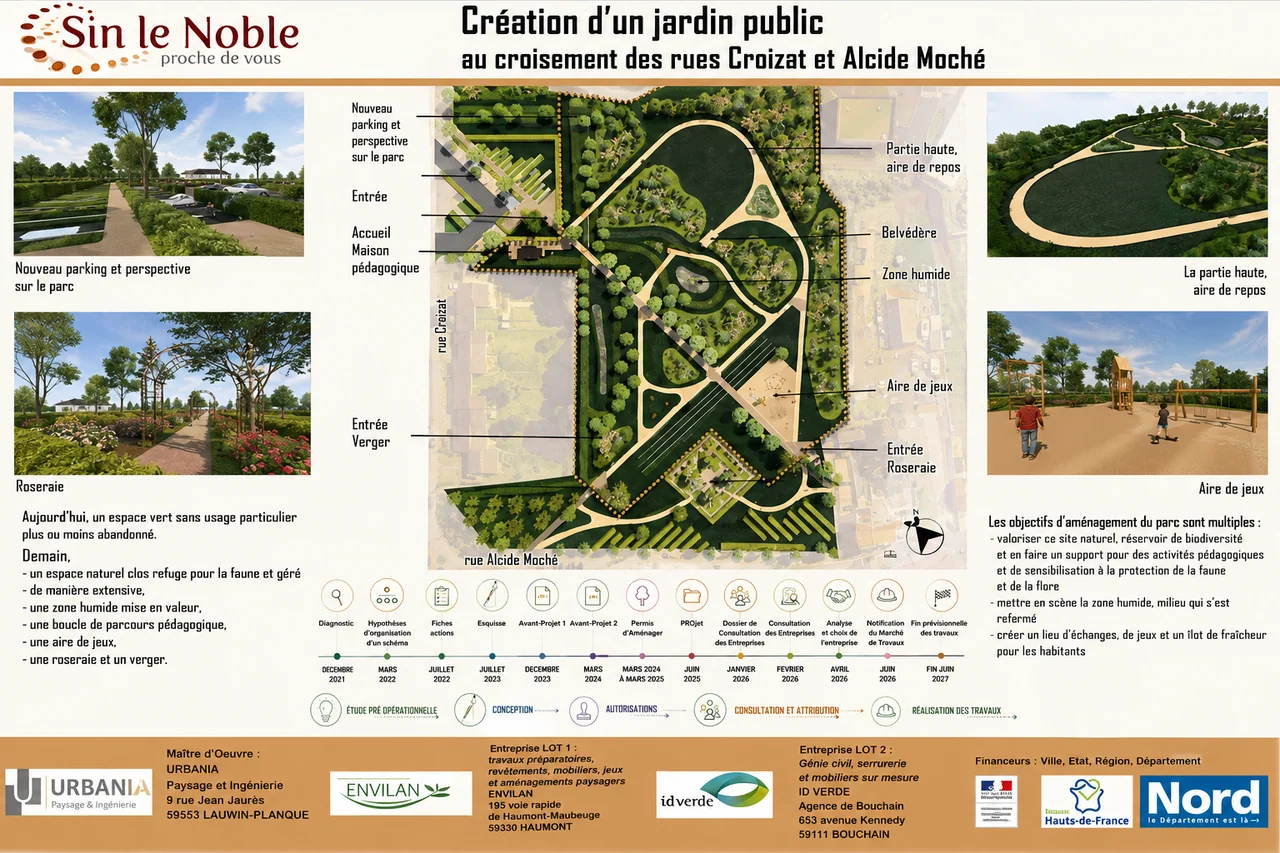 Plan officiel des aménagements du futur jardin public de Sin-le-Noble